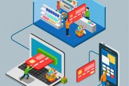 Using POS in eCommerce